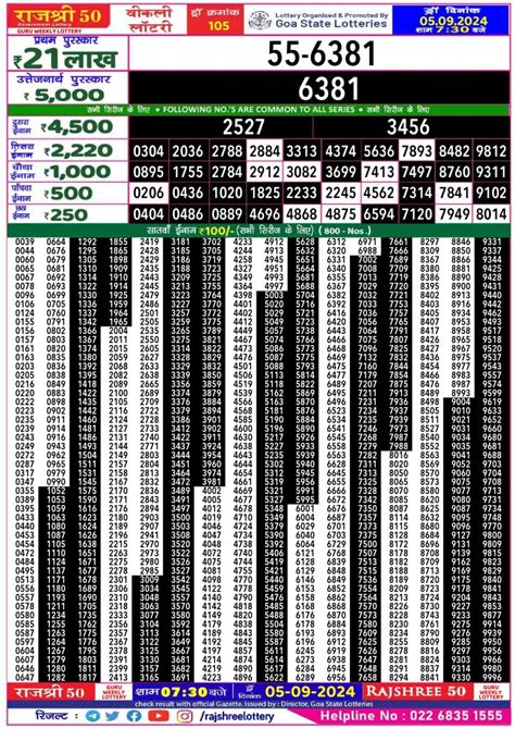 Rajshree 50 Guru Weekly Lottery Result 29.08.2024 – All State .